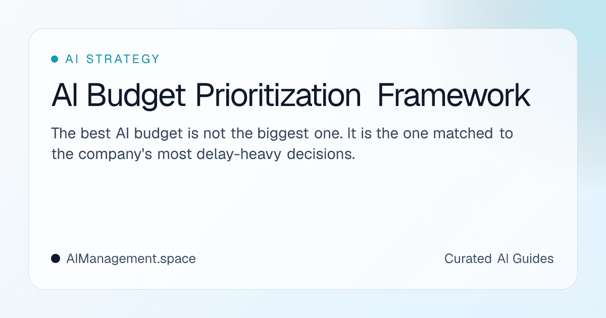 AI Budget Prioritization Framework