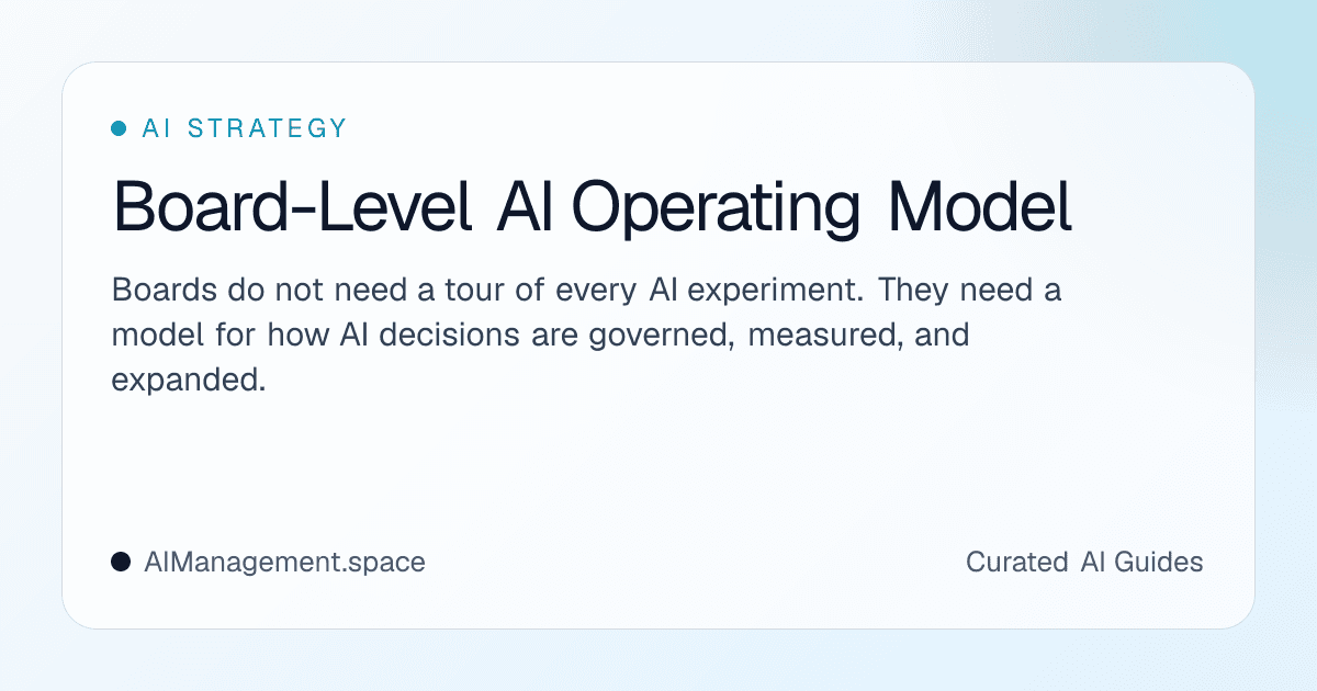 Board-Level AI Operating Model